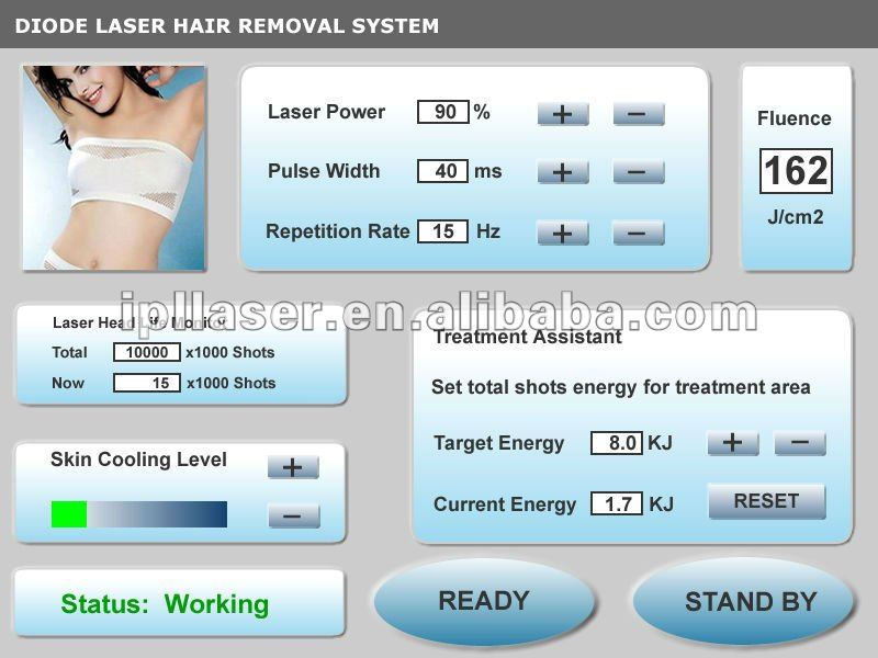 Портативный лазер диода полупроводника уменьшения волос Ipl постоянный