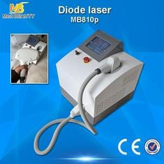 Китай Портативный лазер диода полупроводника уменьшения волос Ipl постоянный поставщик